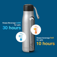 Insulated Field Bottle — interior