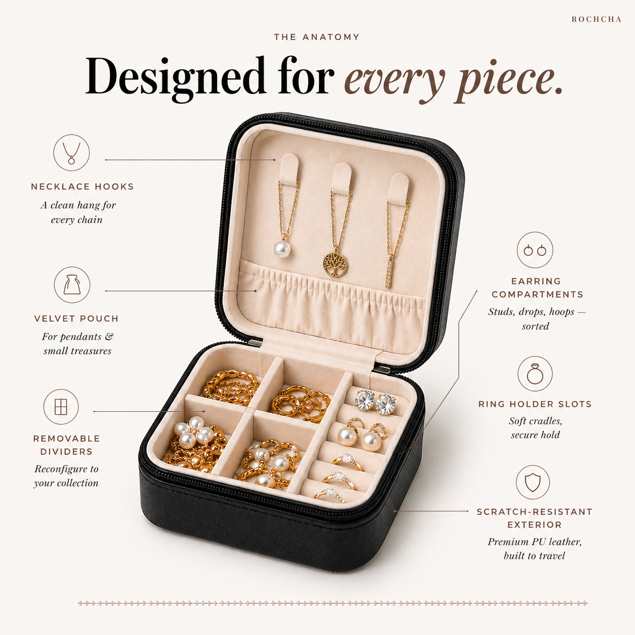 Travel Jewellery Case, Set of 2